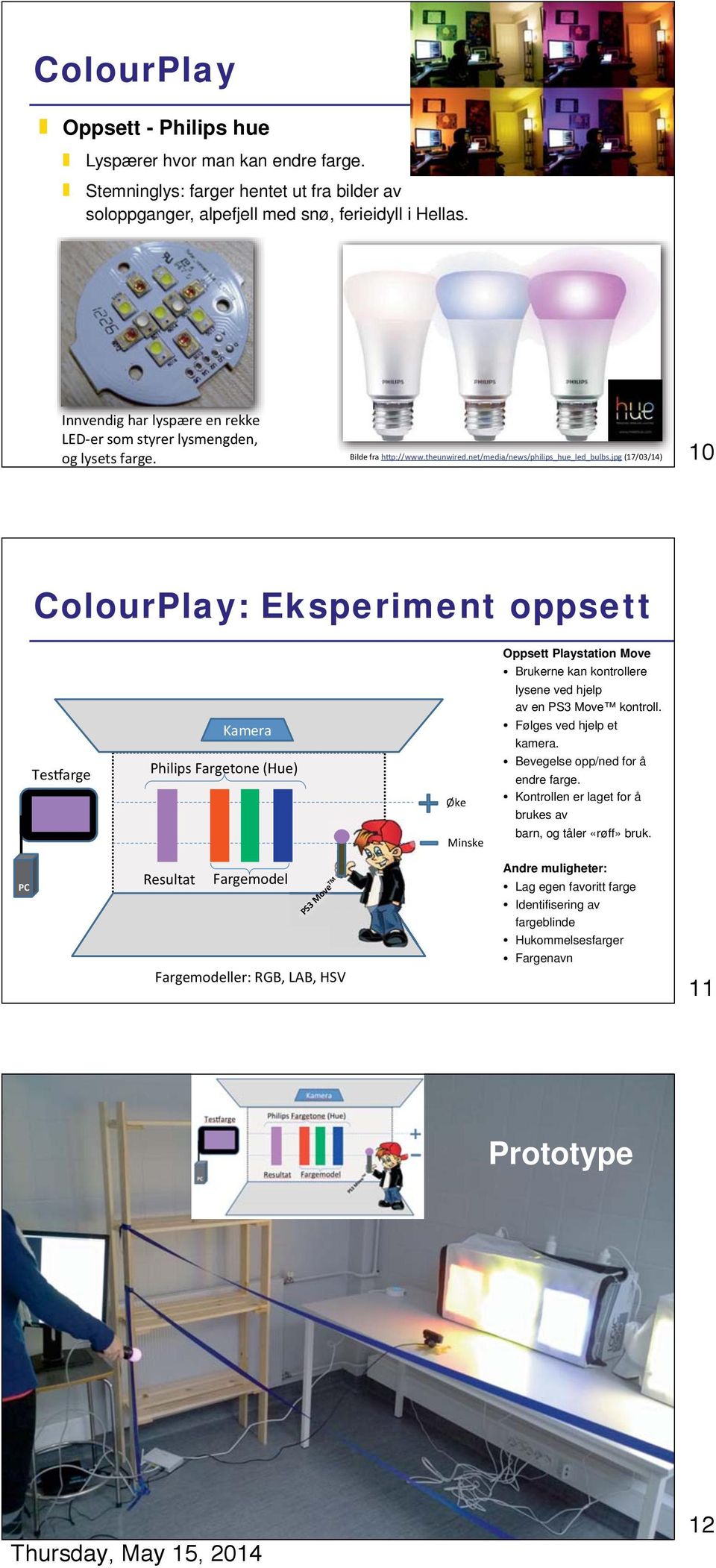 10 ColourPlay: Eksperiment oppsett Oppsett Playstation Move Brukerne kan kontrollere lysene ved hjelp av en PS3 Move kontroll.