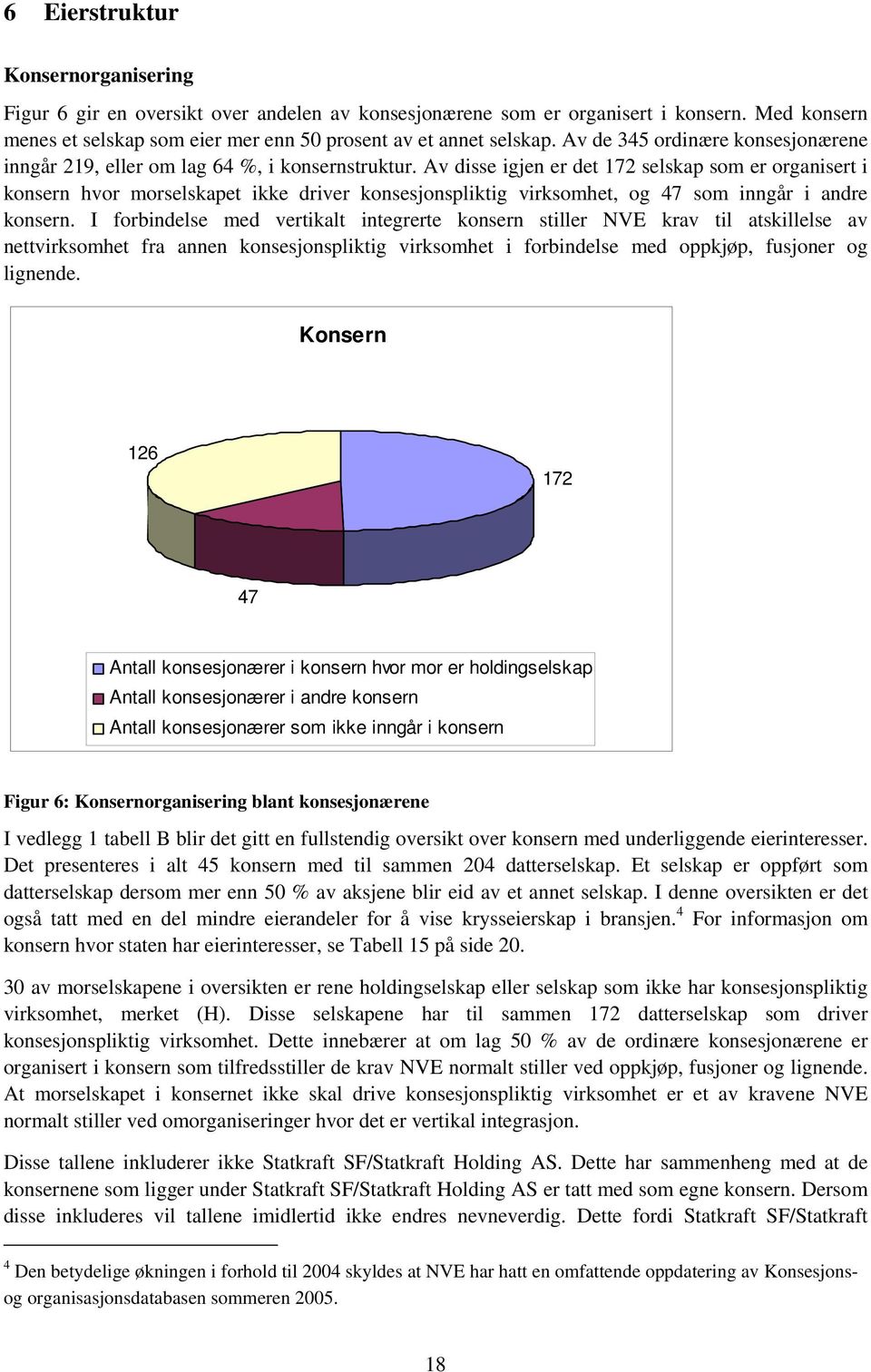 Av disse igjen er det 172 selskap som er organisert i konsern hvor morselskapet ikke driver konsesjonspliktig virksomhet, og 47 som inngår i andre konsern.