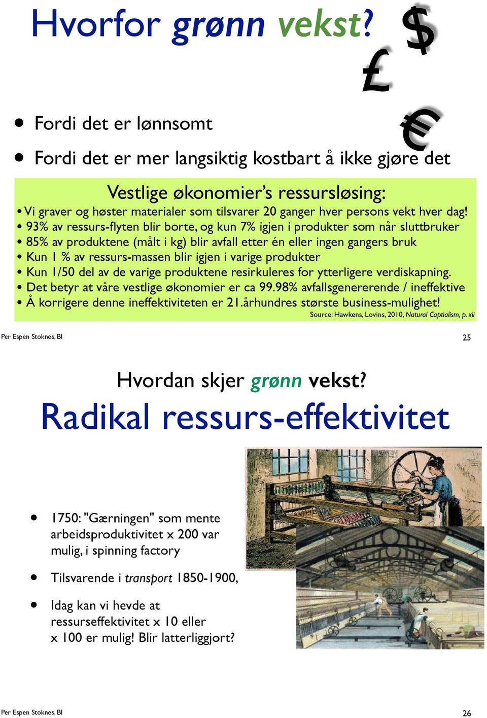 85% av produktene (målt i kg) blir avfall etter én eller ingen gangers bruk! Kun 1 % av ressurs-massen blir igjen i varige produkter!