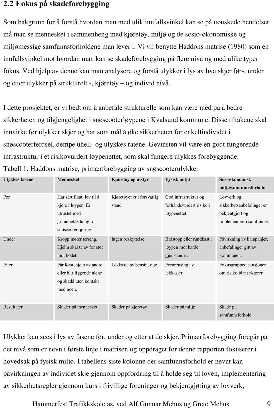 Ved hjelp av denne kan man analysere og forstå ulykker i lys av hva skjer før-, under og etter ulykker på strukturelt -, kjøretøy og individ nivå.