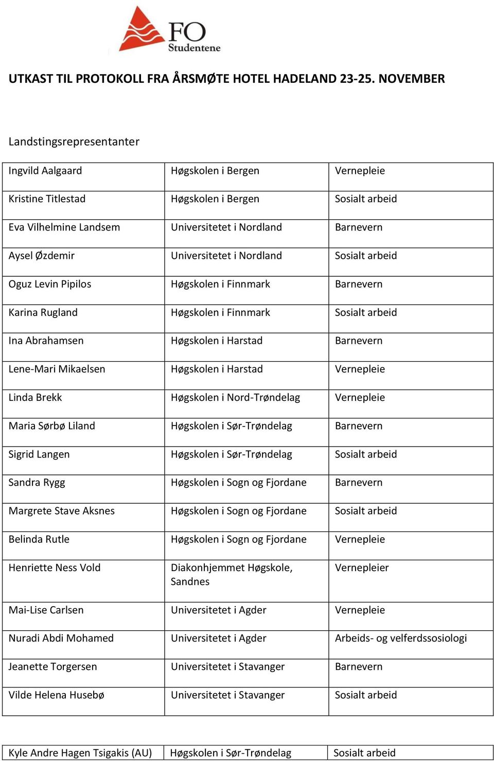 Øzdemir Universitetet i Nordland Sosialt arbeid Oguz Levin Pipilos Høgskolen i Finnmark Barnevern Karina Rugland Høgskolen i Finnmark Sosialt arbeid Ina Abrahamsen Høgskolen i Harstad Barnevern