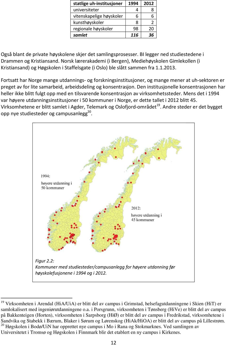 Norsk lærerakademi (i Bergen), Mediehøyskolen Gimlekollen (i Kristiansand) og Høgskolen i Staffelsgate (i Oslo) ble slått sammen fra 1.1.2013.