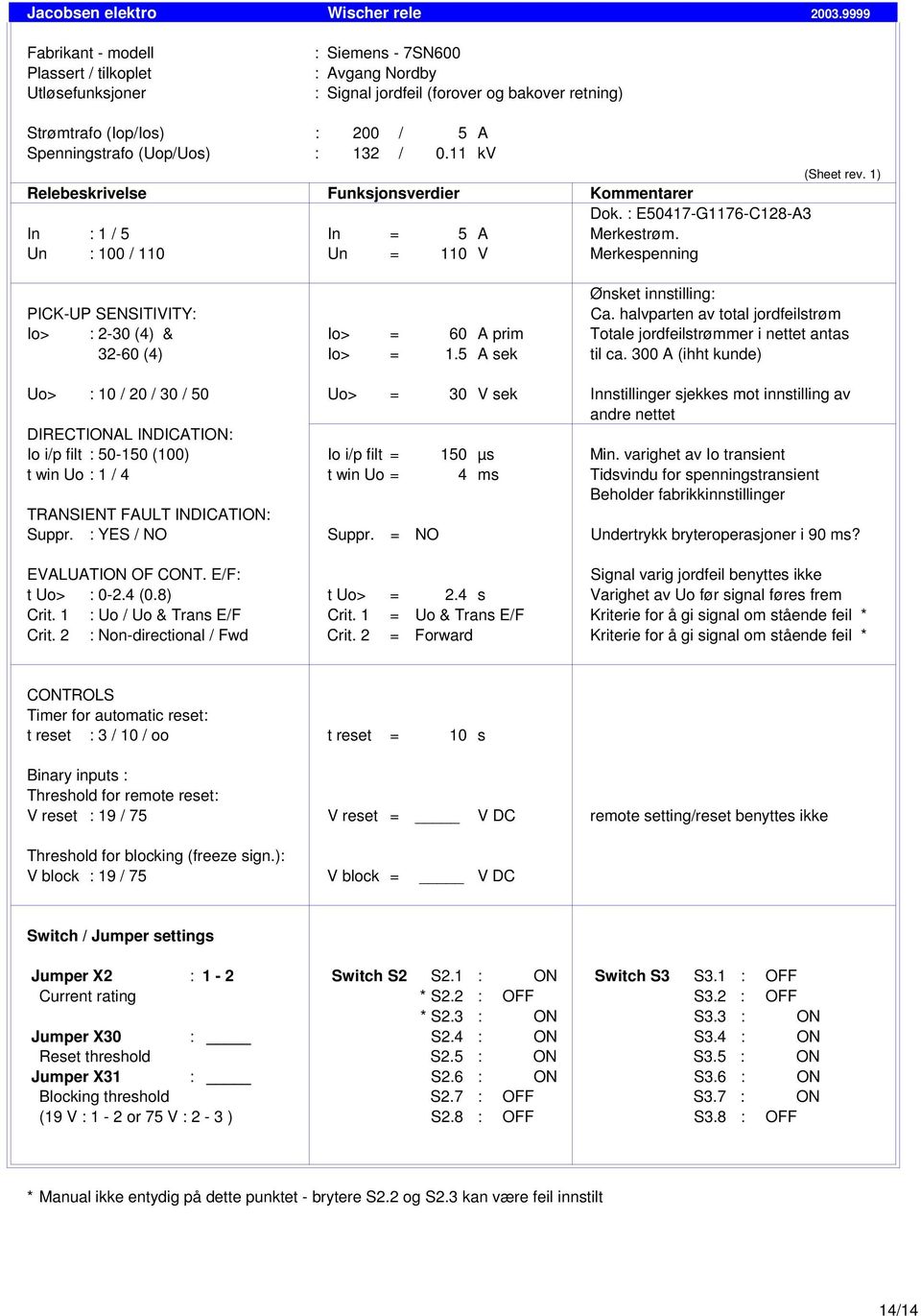 (Uop/Uos) : 132 / 0.11 kv (Sheet rev. 1) Relebeskrivelse Funksjonsverdier Kommentarer Dok. : E50417-G1176-C128-A3 In : 1 / 5 In = 5 A Merkestrøm.