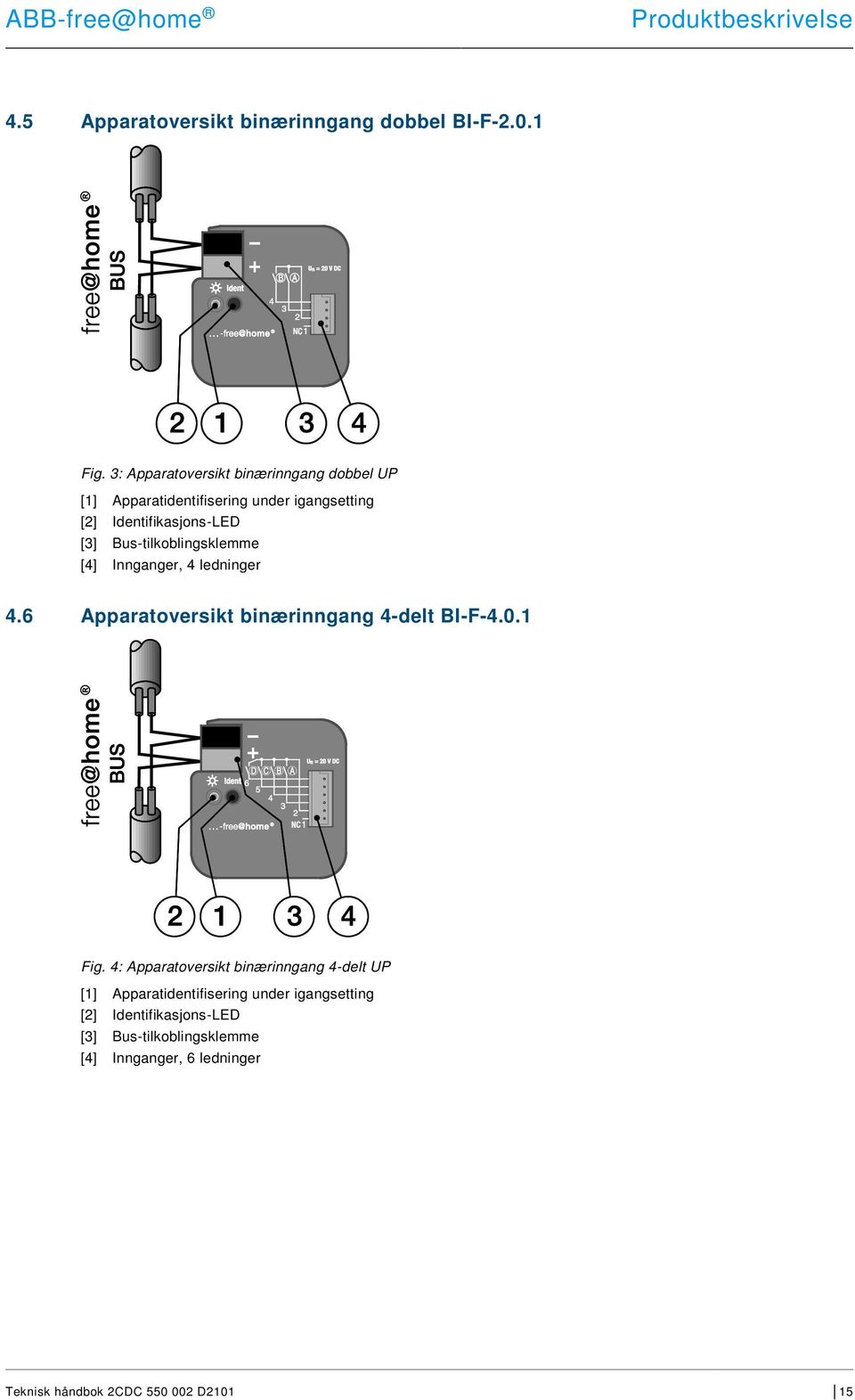 Bus-tilkoblingsklemme [4] Innganger, 4 ledninger 4.6 Apparatoversikt binærinngang 4-delt BI-F-4.0.1 Fig.