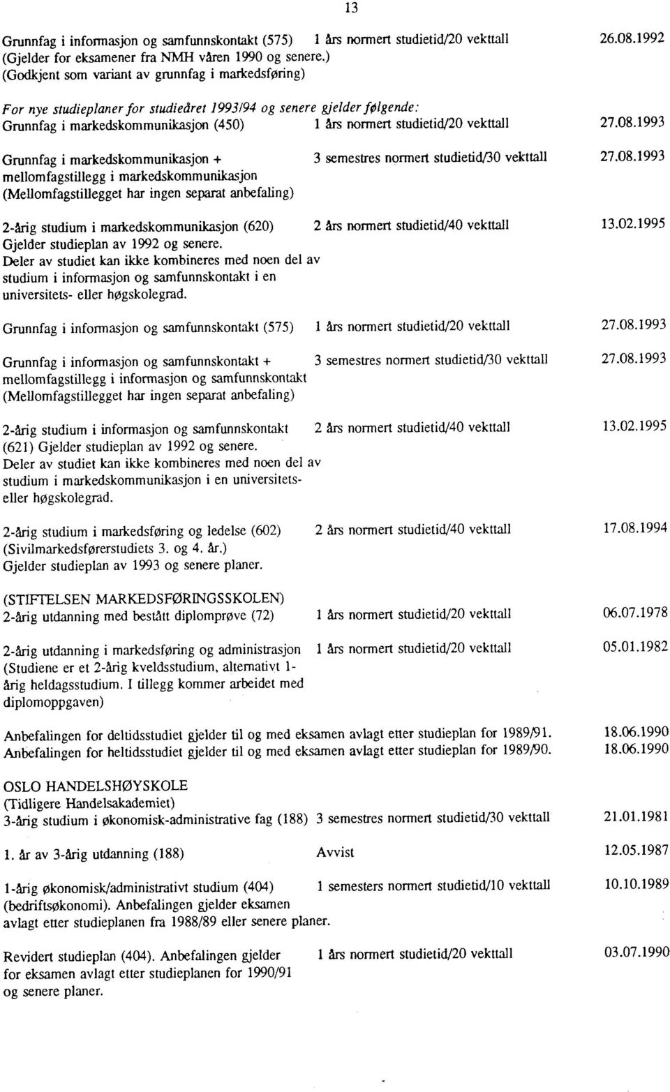 08.1992 27.08.1993 Grunnfag i markedskommunikasjon + 3 semestres normert stuclietid/30vekttall 27.08.1993 mellomfagstillegg i markedskommunikasjon (Mellomfagstillegget har ingen separat anbefaling) 2-årig studium i markedskommunikasjon (620) 2 års normert studietid/40 vekttall 13.