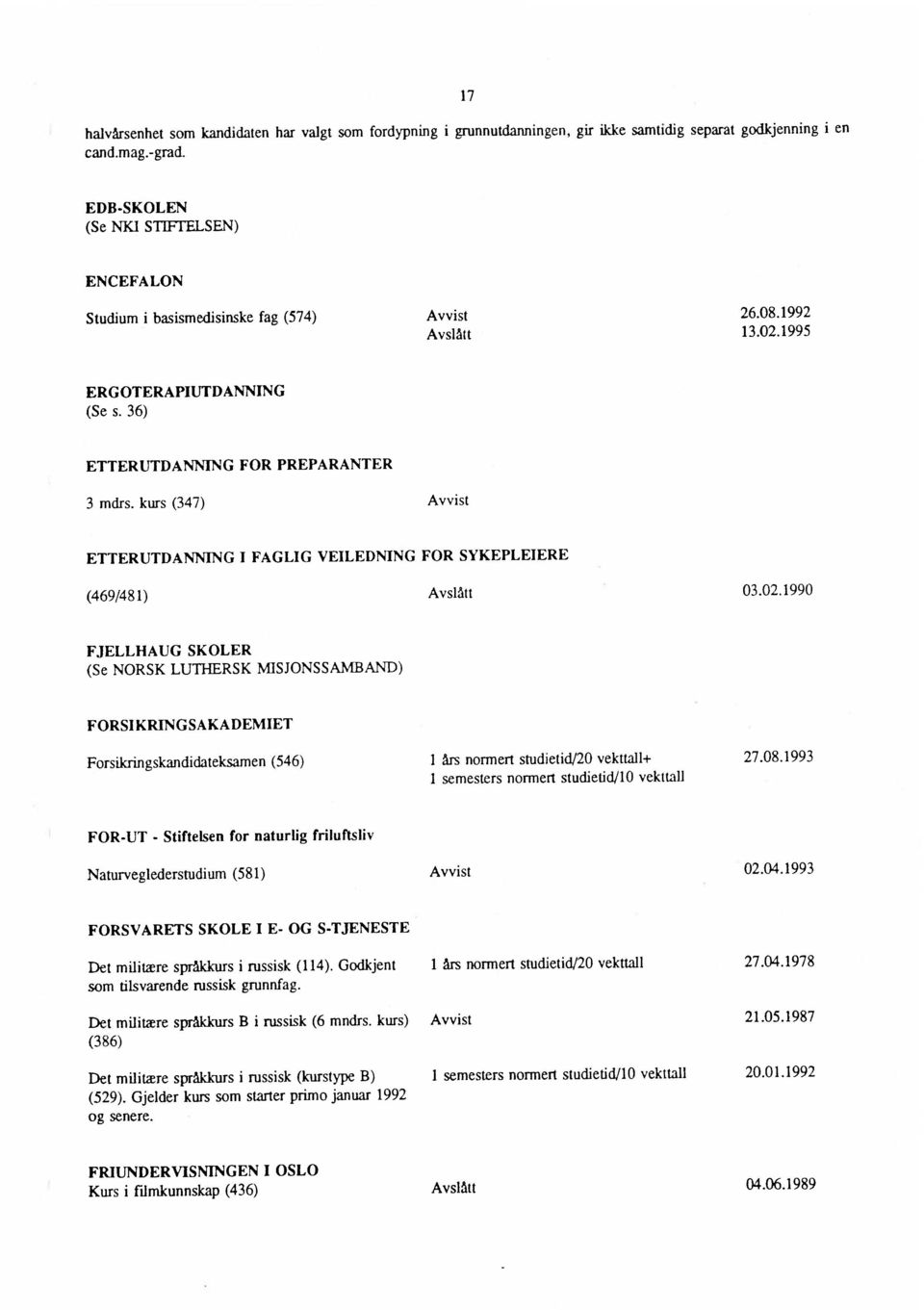 kurs (347) Avvist ETTERUTDANNING I FAGLIG VEILEDNING FOR SYKEPLEIERE (469/481) Avslått 03.02.