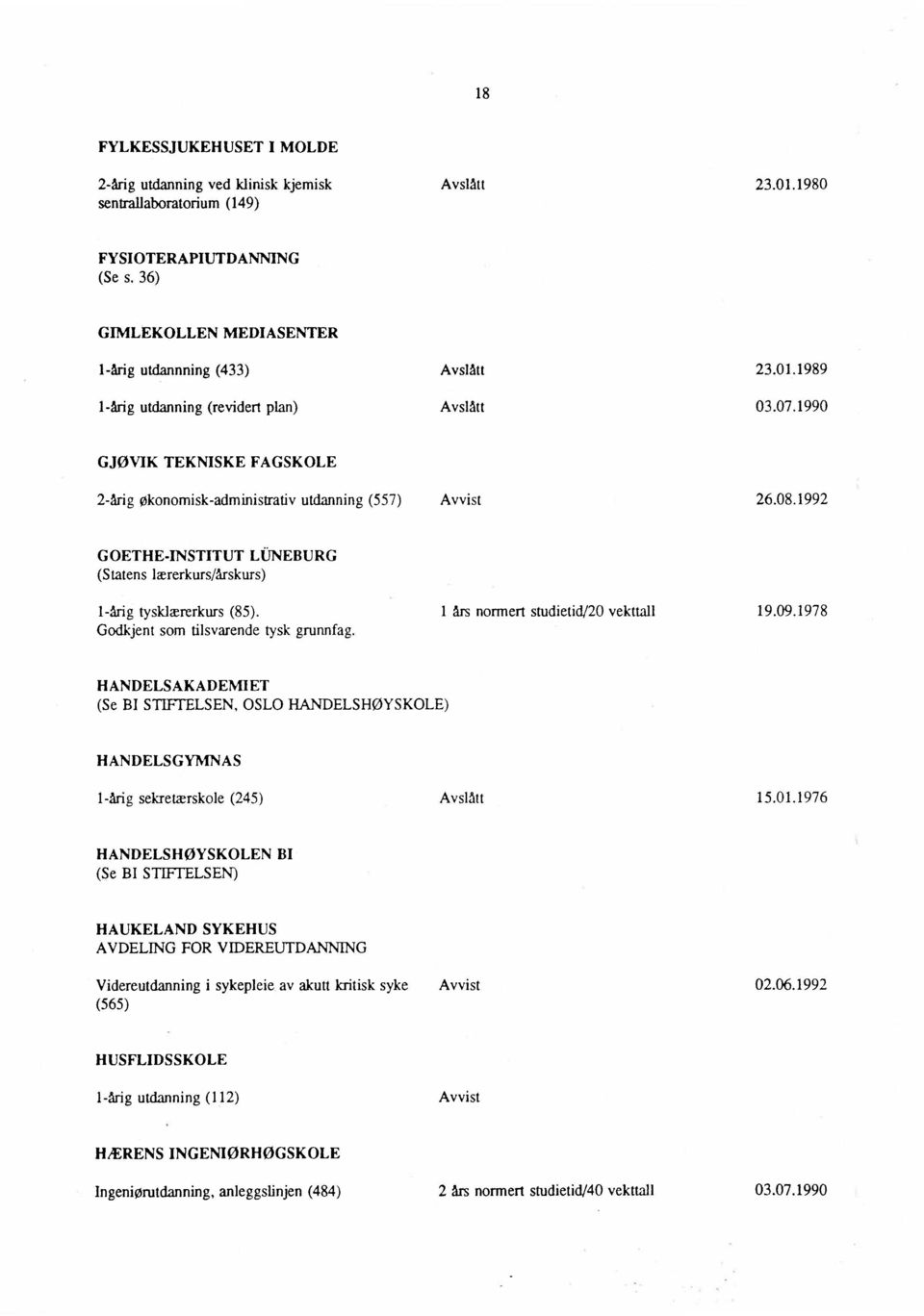 1990 GJØVIK TEKNISKE FAGSKOLE 2-årig økonomisk-administrativ utdanning (557) Avvist 26.08.1992 GOETHE-INSTITUT LeNEBURG (Statens lærerkurs/årskurs) 1-årig tysklærerkurs (85).