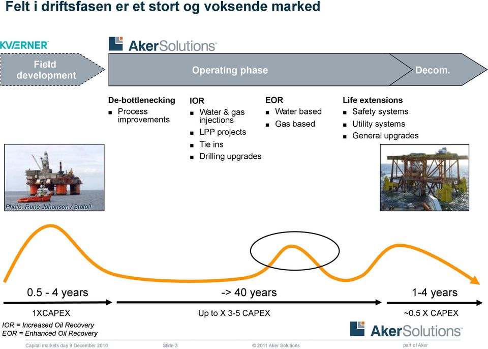 Gas based Life extensions Safety systems Utility systems General upgrades Photo: Rune Johansen / Statoil 0.