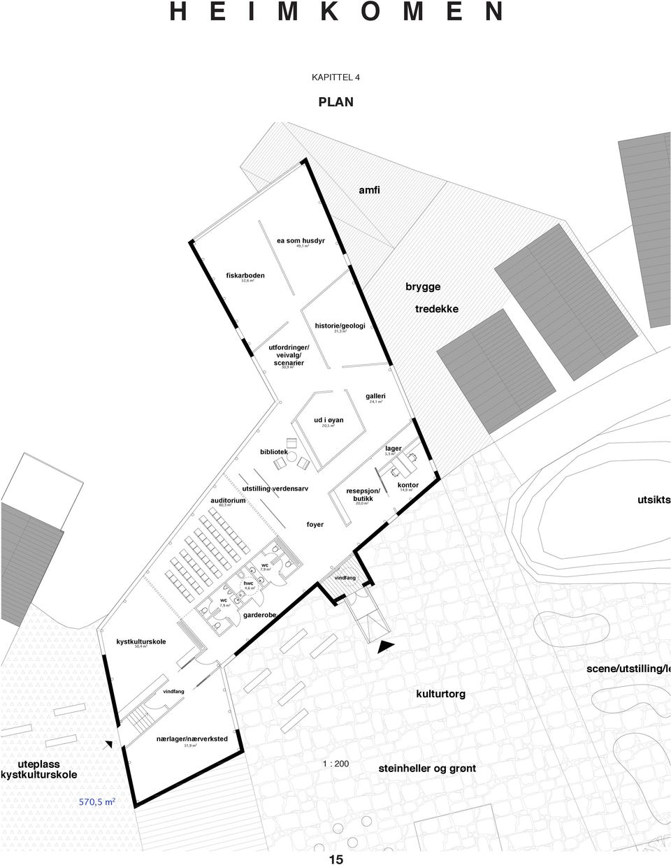 verdensarv resepsjon/ butikk 20,0 m 2 kontor 14,9 m 2 utsiktsplatå foyer hwc 4,6 m 2 wc 7,9 m 2 vindfang wc 7,9 m 2 garderobe kystkulturskole