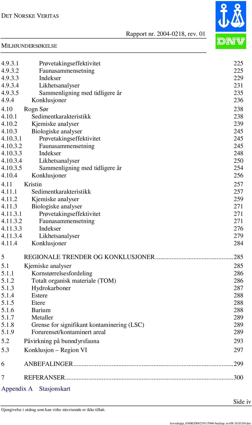 10.3.4 Likhetsanalyser 250 4.10.3.5 Sammenligning med tidligere år 254 4.10.4 Konklusjoner 256 4.11 Kristin 257 4.11.1 Sedimentkarakteristikk 257 4.11.2 Kjemiske analyser 259 4.11.3 Biologiske analyser 271 4.