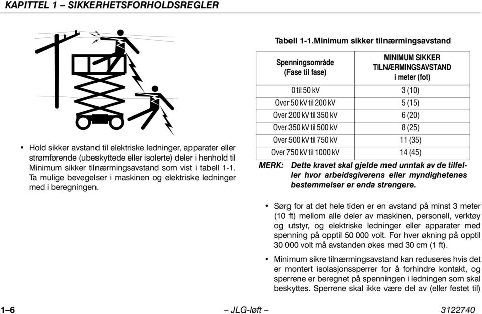 vist i tabell 1-1. Ta mulige bevegelser i maskinen og elektriske ledninger med i beregningen.