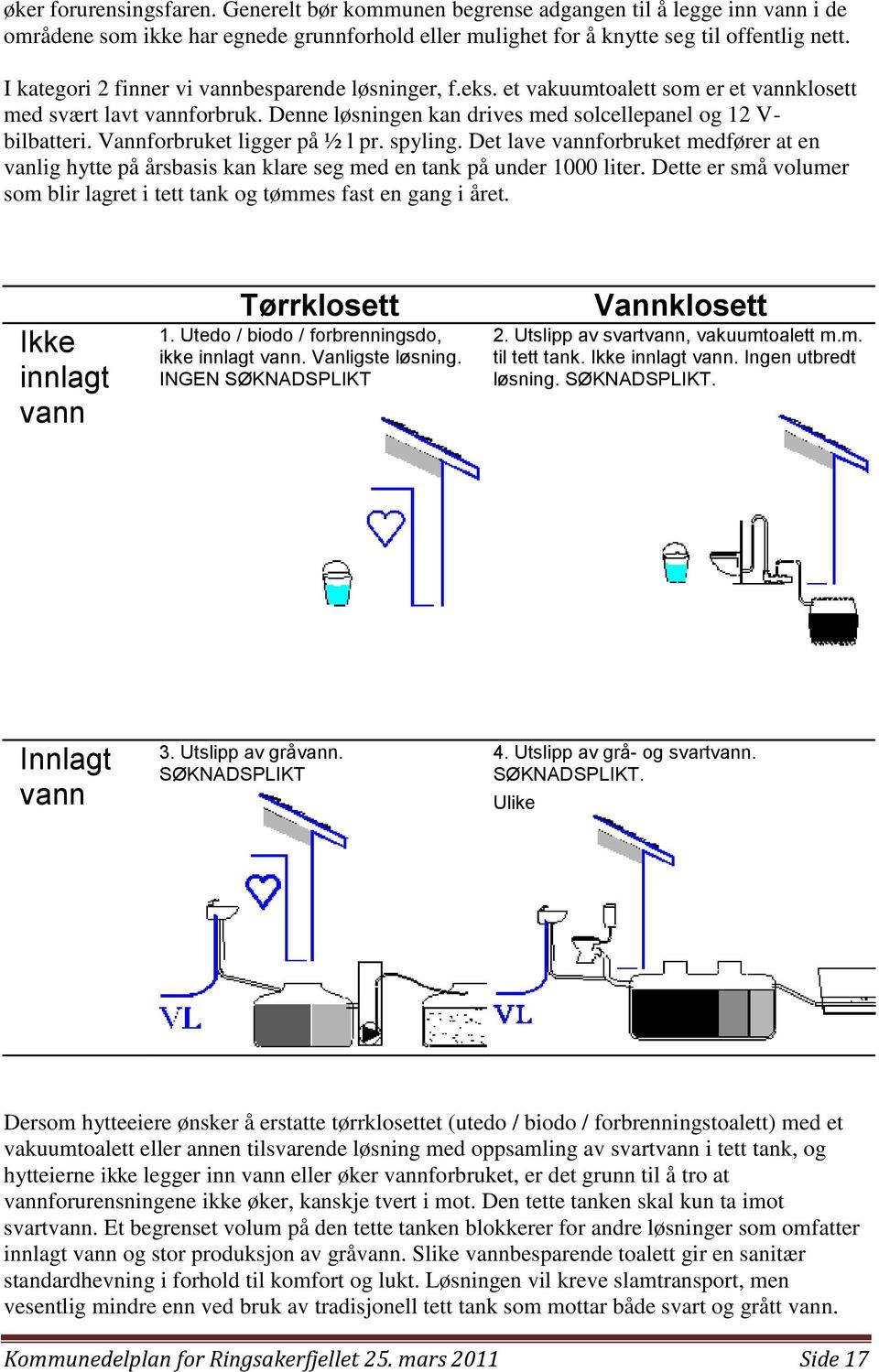 Vannforbruket ligger på ½ l pr. spyling. Det lave vannforbruket medfører at en vanlig hytte på årsbasis kan klare seg med en tank på under 1000 liter.