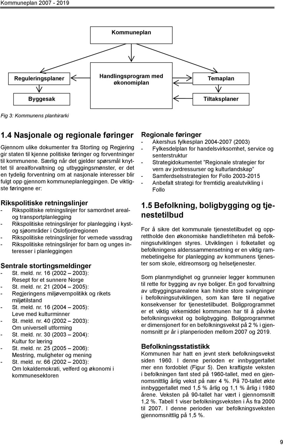 Kommuneplan Reguleringsplaner Handlingsprogram med økonomiplan Temaplan Byggesak Tiltaksplaner Fig Fig 3: 3: Kommunens Kommunens planhirarki planhirarki 1.