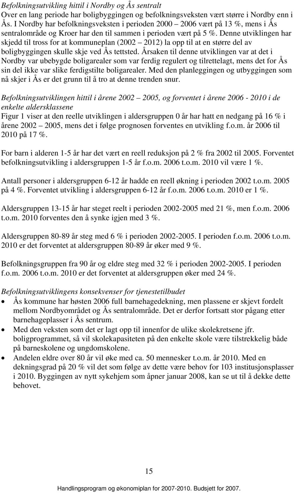 Denne utviklingen har skjedd til tross for at kommuneplan (2002 2012) la opp til at en større del av boligbyggingen skulle skje ved Ås tettsted.