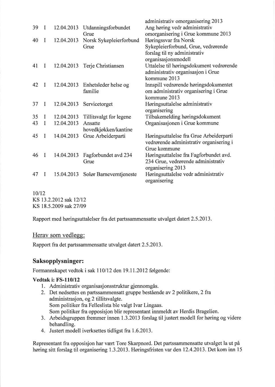 omorganisering 20 1 3 Ang høring vedr administrativ omorganisering i Grue 2013 Høringssvar fra Norsk Sykepleierforbund, Grue, vedrørende forslag til ny administrativ organisasjonsmodell Uttalelse til