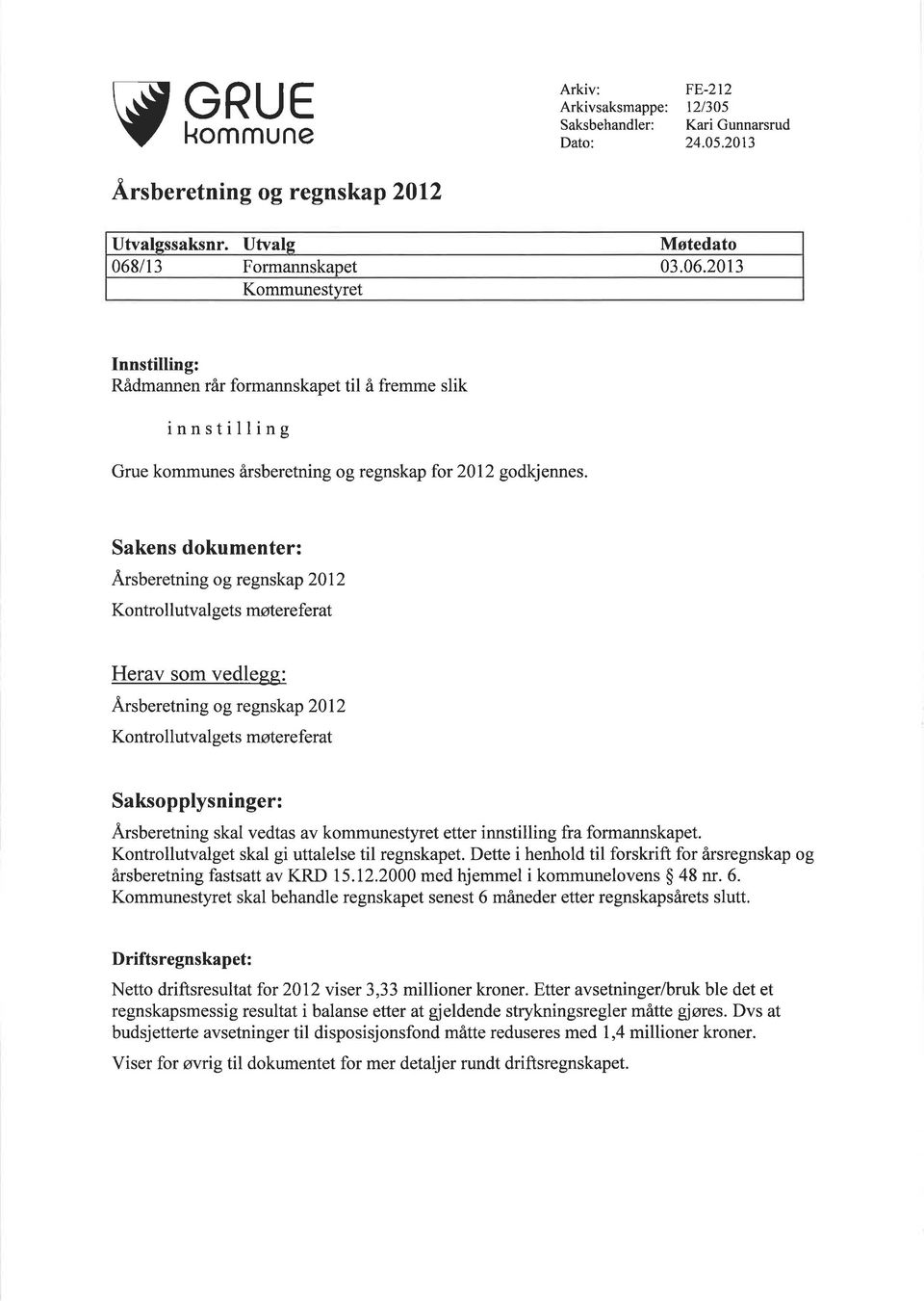 rsberetning og regnskap 2012 Kontrollutvalgets møtereferat Herav som vedlegg: Årsberetning og regnskap 2012 Kontrollutval gets møtereferat Saksopplysninger: Årsberetning skal vedtas av styret etter