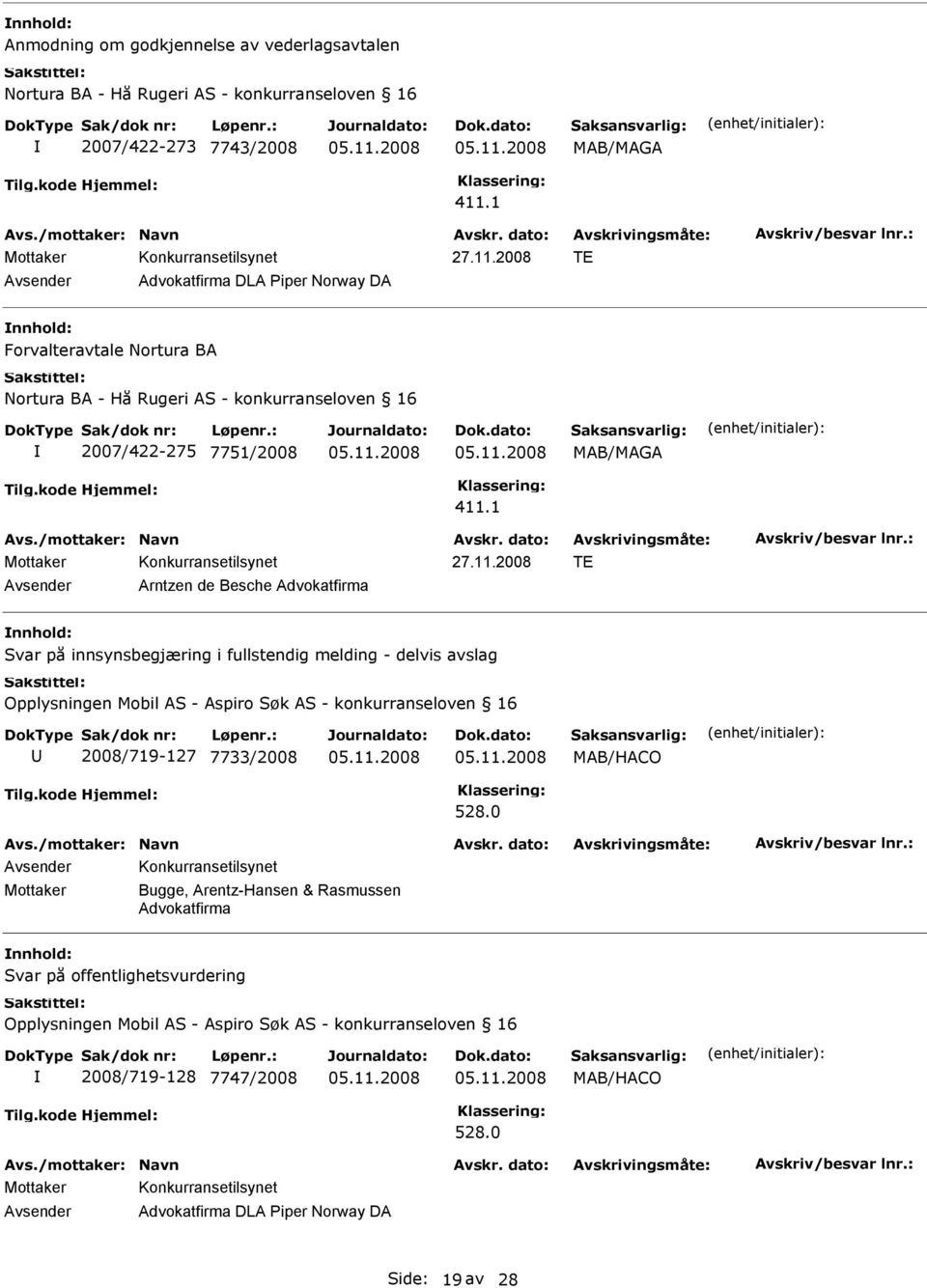 2008 TE Advokatfirma DLA Piper Norway DA Forvalteravtale Nortura BA Nortura BA - Hå Rugeri AS - konkurranseloven 16 2007/422-275 7751/2008 411.