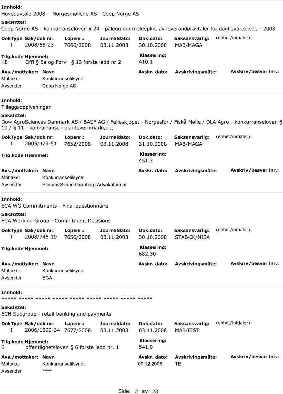 1 Coop Norge AS Tilleggsopplysninger Dow AgroSciences Danmark AS / BASF AG / Felleskjøpet - Norgesfor / Fiskå Mølle / DLA Agro - konkurranseloven 10 / 11 - konkurranse i plantevernmarkedet