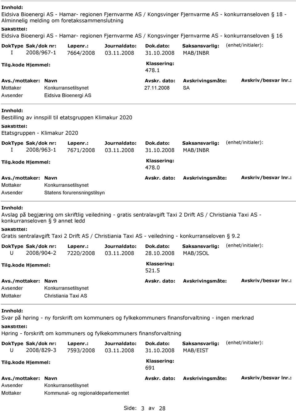 2008 SA Eidsiva Bioenergi AS Bestilling av innspill til etatsgruppen Klimakur 2020 Etatsgruppen - Klimakur 2020 2008/963-1 7671/2008 31.10.2008 MAB/NBR 478.