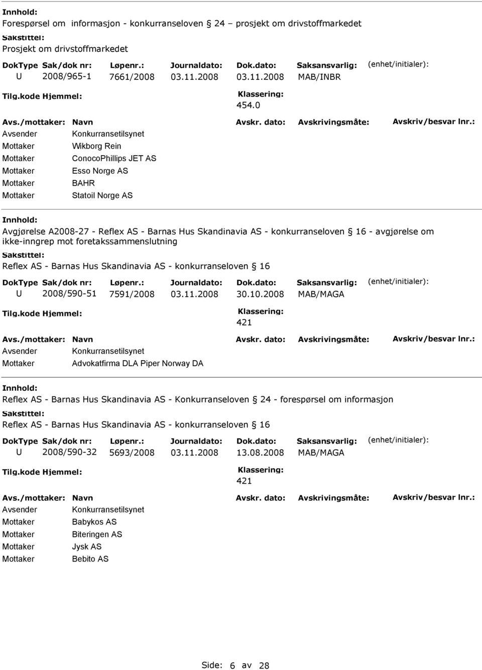 konkurranseloven 16 - avgjørelse om ikke-inngrep mot foretakssammenslutning Reflex AS - Barnas Hus Skandinavia AS - konkurranseloven 16 2008/590-51 7591/2008 30.10.