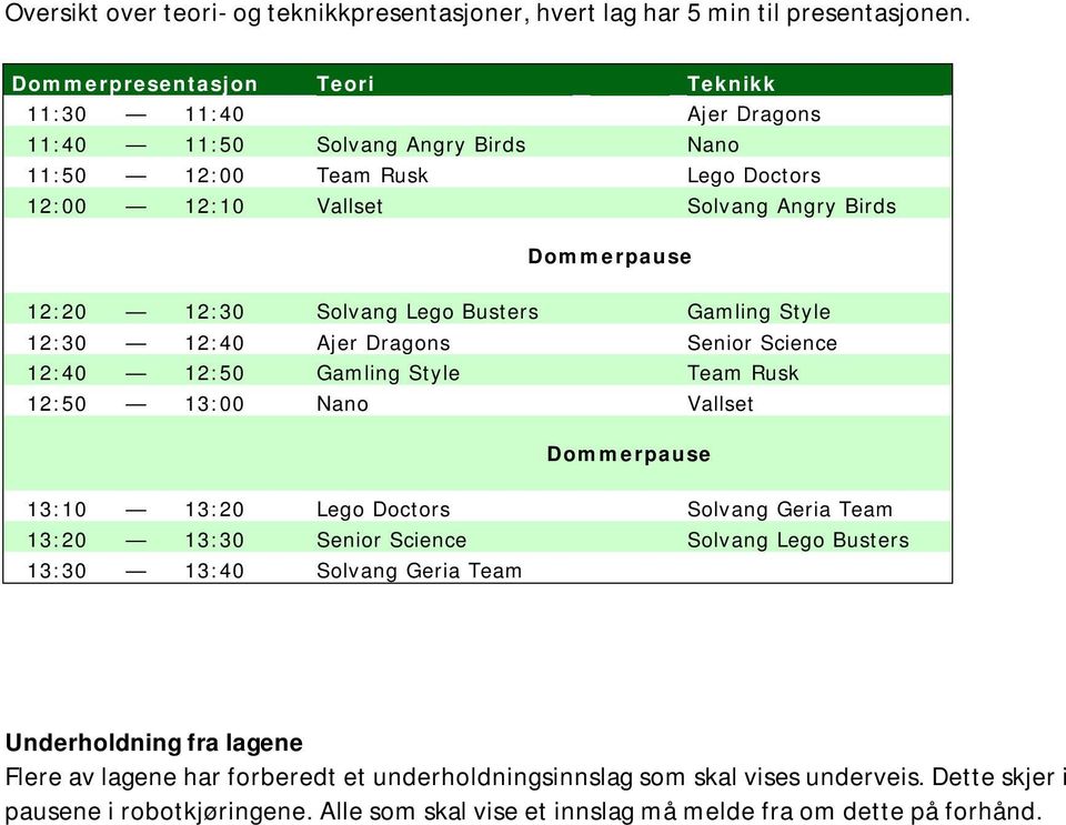 12:30 Solvang Lego Busters Gamling Style 12:30 12:40 Ajer Dragons Senior Science 12:40 12:50 Gamling Style Team Rusk 12:50 13:00 Nano Vallset Dommerpause 13:10 13:20 Lego Doctors Solvang