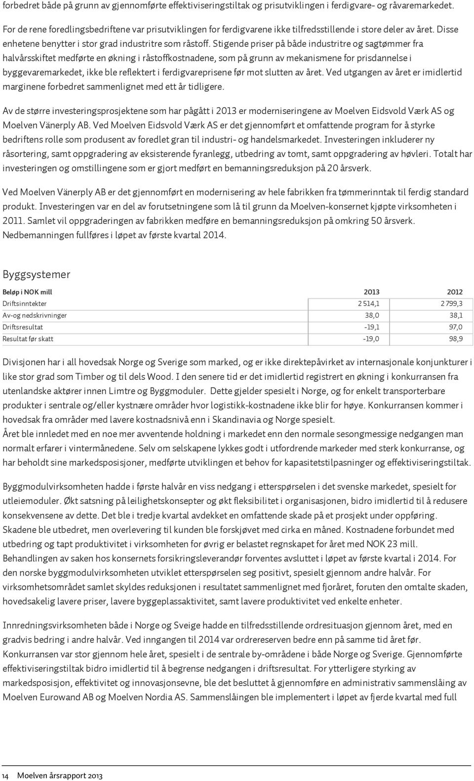 Stigende priser på både industritre og sagtømmer fra halvårsskiftet medførte en økning i råstoffkostnadene, som på grunn av mekanismene for prisdannelse i byggevaremarkedet, ikke ble reflektert i