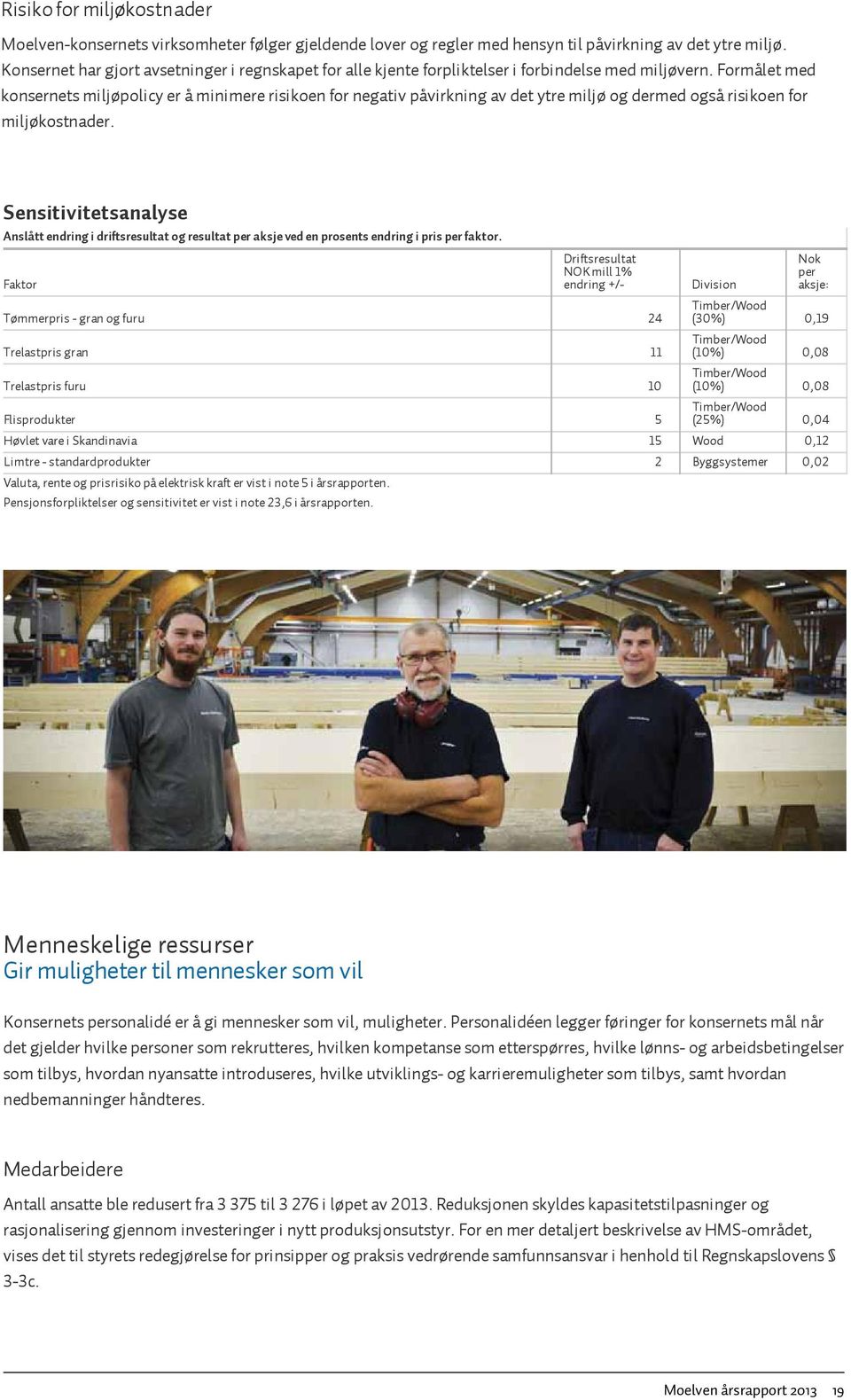 Formålet med konsernets miljøpolicy er å minimere risikoen for negativ påvirkning av det ytre miljø og dermed også risikoen for miljøkostnader.