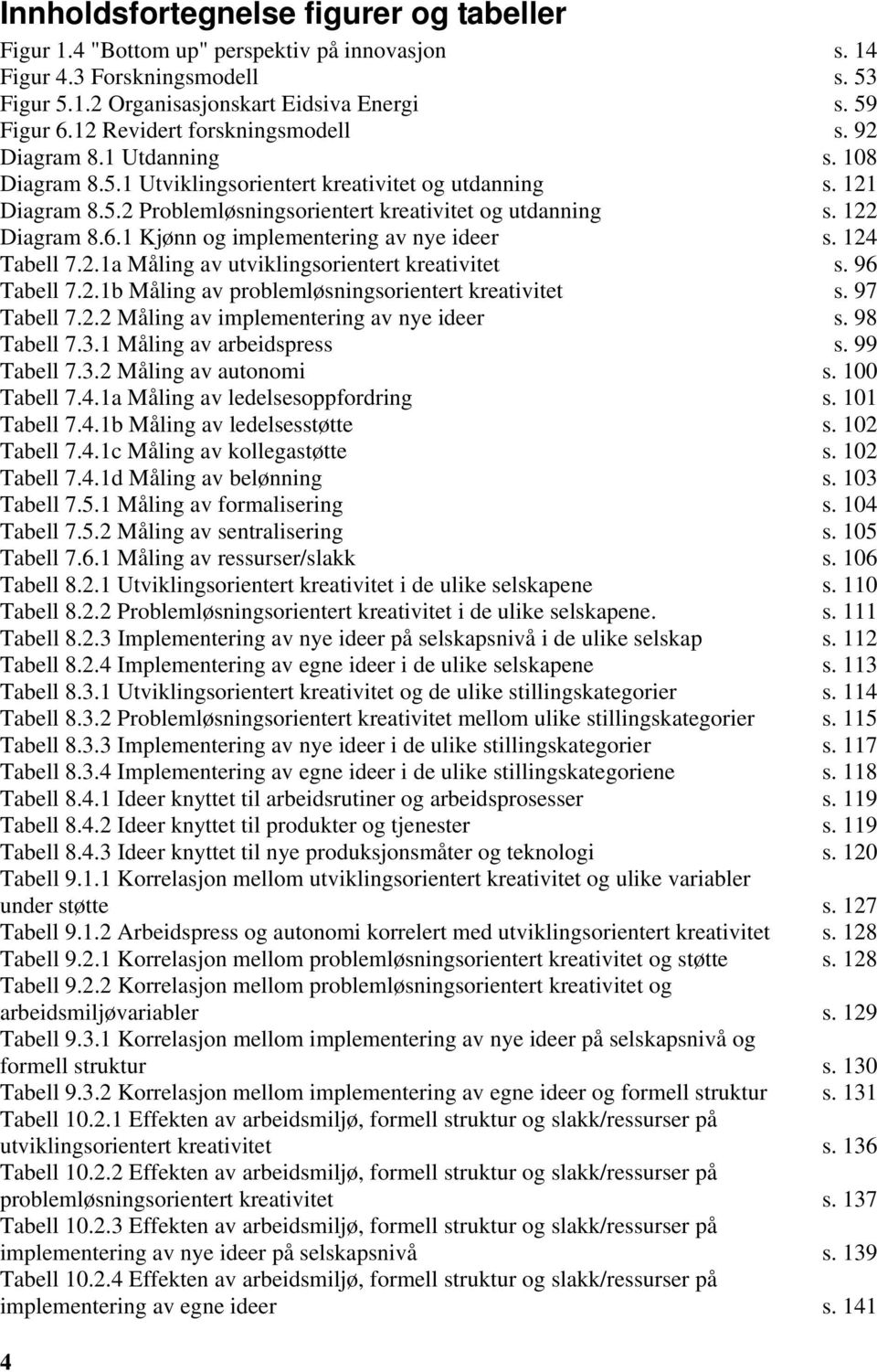 1 Kjønn og implementering av nye ideer Tabell 7.2.1a Måling av utviklingsorientert kreativitet Tabell 7.2.1b Måling av problemløsningsorientert kreativitet Tabell 7.2.2 Måling av implementering av nye ideer Tabell 7.