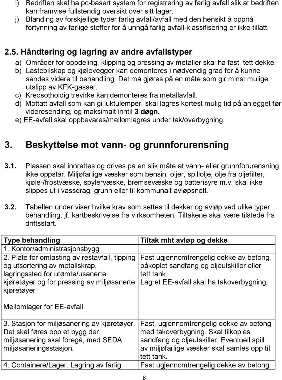 Håndtering og lagring av andre avfallstyper a) Områder for oppdeling, klipping og pressing av metaller skal ha fast, tett dekke.