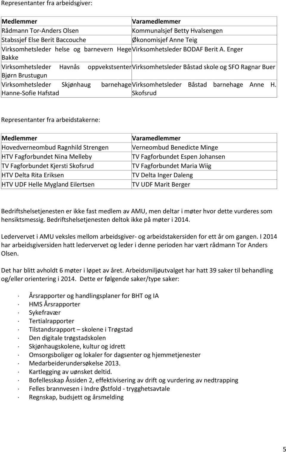 Enger Bakke Virksomhetsleder Havnås oppvekstsenter Virksomhetsleder Båstad skole og SFO Ragnar Buer Bjørn Brustugun Virksomhetsleder Skjønhaug barnehage Virksomhetsleder Båstad barnehage Anne H.