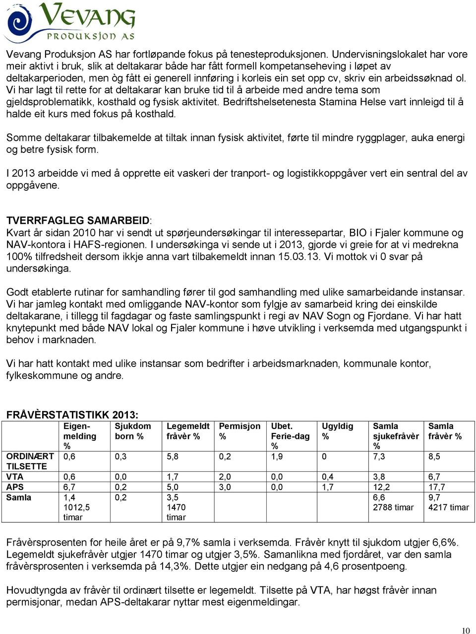 skriv ein arbeidssøknad ol. Vi har lagt til rette for at deltakarar kan bruke tid til å arbeide med andre tema som gjeldsproblematikk, kosthald og fysisk aktivitet.