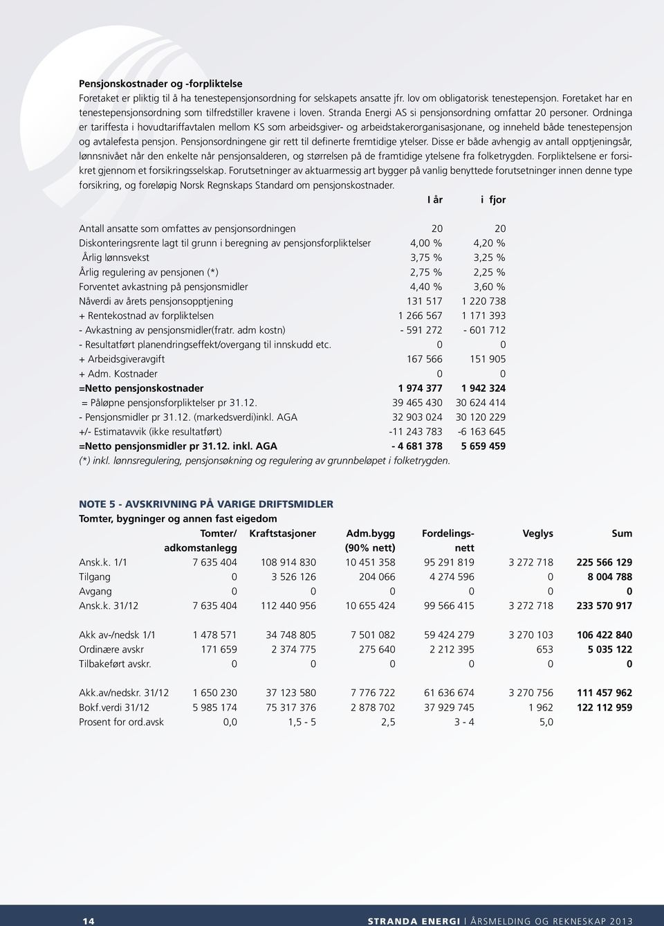 Ordninga er tariffesta i hovudtariffavtalen mellom KS som arbeidsgiver- og arbeidstakerorganisasjonane, og inneheld både tenestepensjon og avtalefesta pensjon.