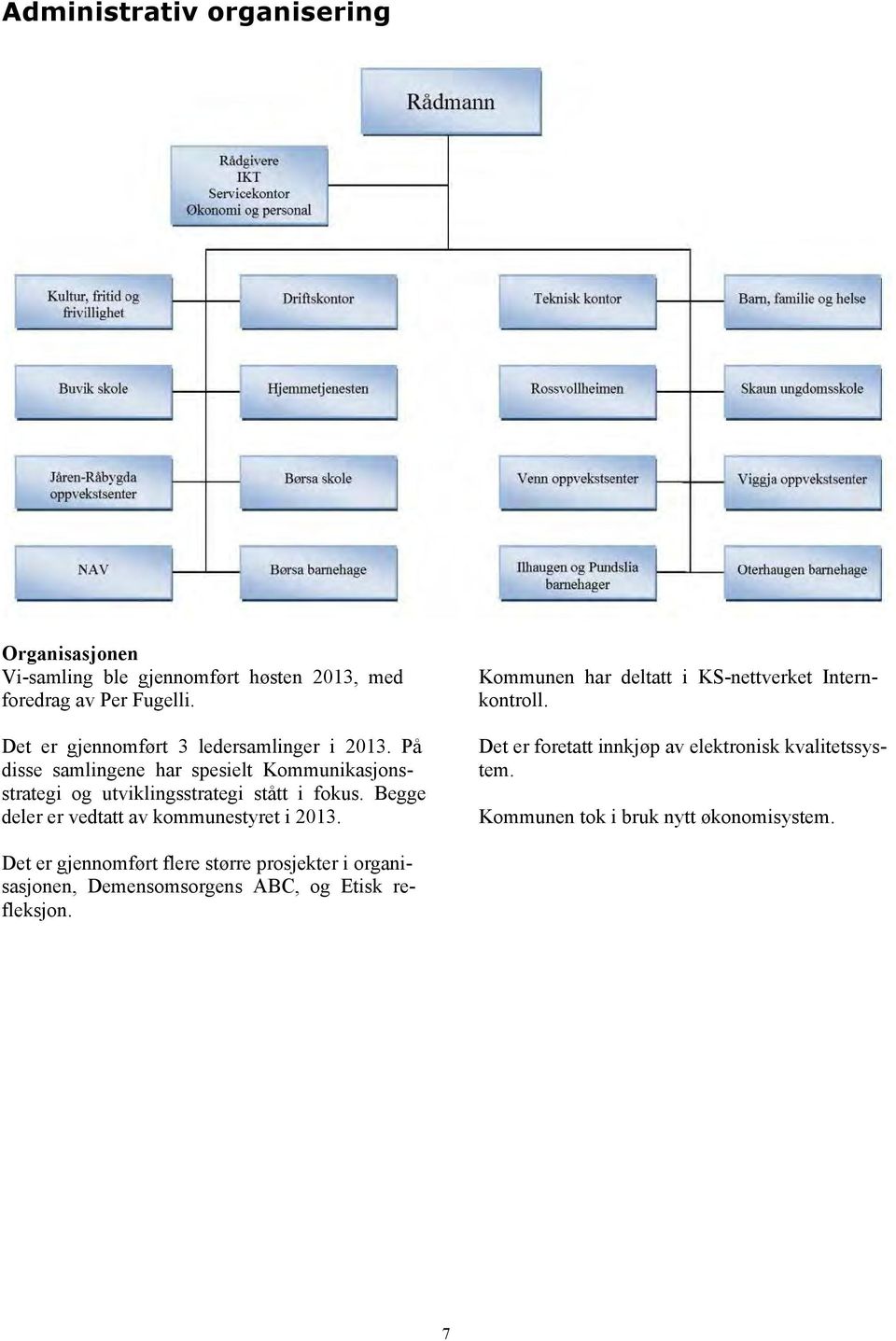 På disse samlingene har spesielt Kommunikasjonsstrategi og utviklingsstrategi stått i fokus.