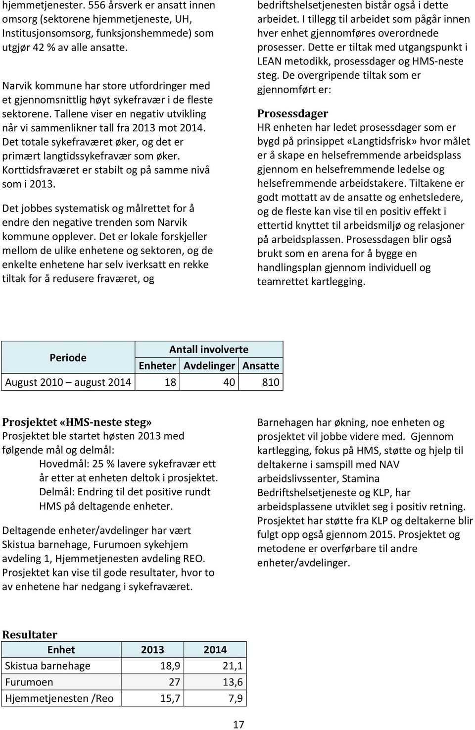 Det totale sykefraværet øker, og det er primært langtidssykefravær som øker. Korttidsfraværet er stabilt og på samme nivå som i 2013.