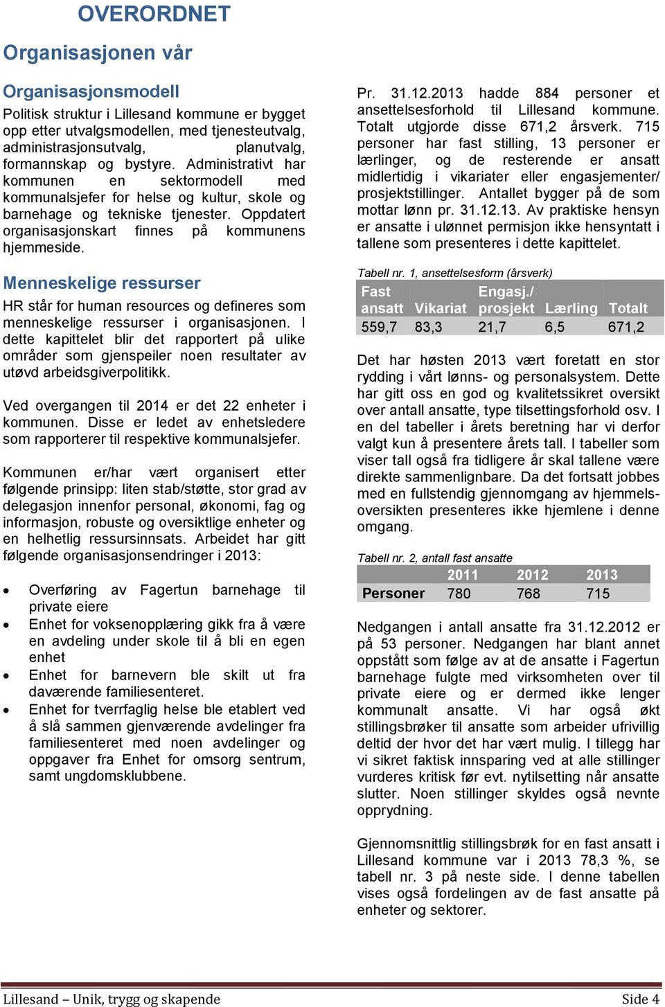 Menneskelige ressurser HR står for human resources og defineres som menneskelige ressurser i organisasjonen.