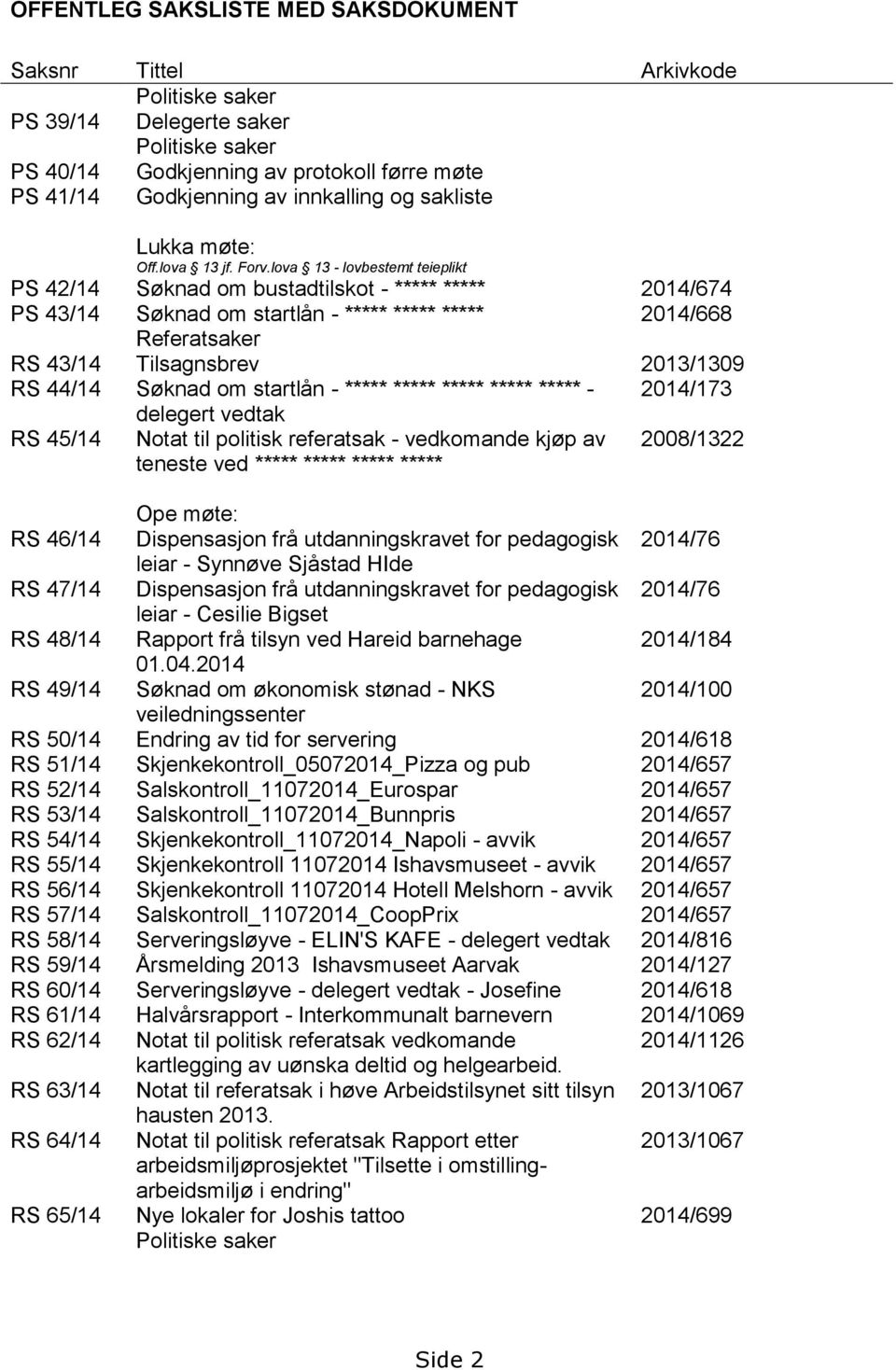 lova 13 - lovbestemt teieplikt PS 42/14 Søknad om bustadtilskot - ***** ***** 2014/674 PS 43/14 Søknad om startlån - ***** ***** ***** 2014/668 Referatsaker RS 43/14 Tilsagnsbrev 2013/1309 RS 44/14