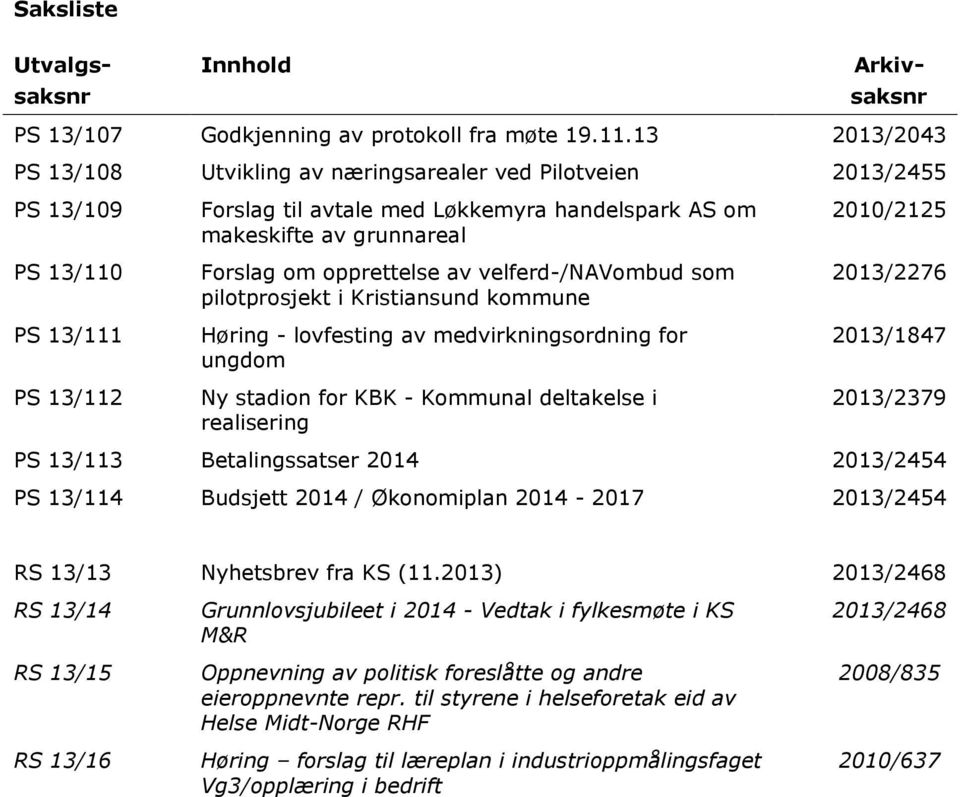 om opprettelse av velferd-/navombud som pilotprosjekt i Kristiansund kommune Høring - lovfesting av medvirkningsordning for ungdom Ny stadion for KBK - Kommunal deltakelse i realisering 2010/2125