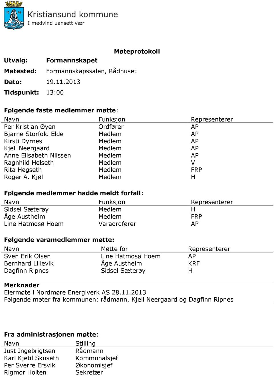 Elisabeth Nilssen Medlem AP Ragnhild Helseth Medlem V Rita Høgseth Medlem FRP Roger A.