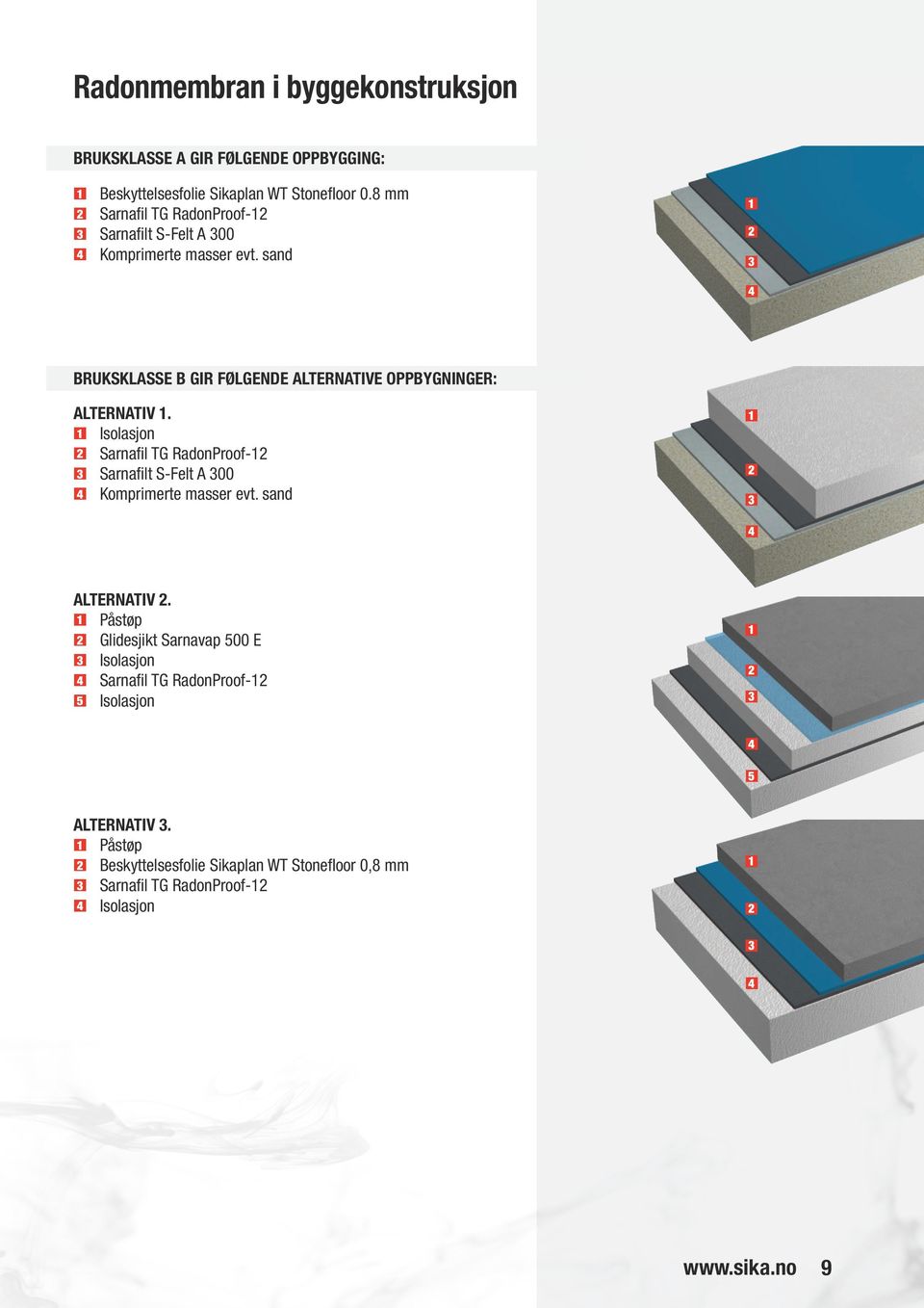 sand 1 2 3 4 Bruksklasse B gir følgende alternative oppbygninger: Alternativ 1.