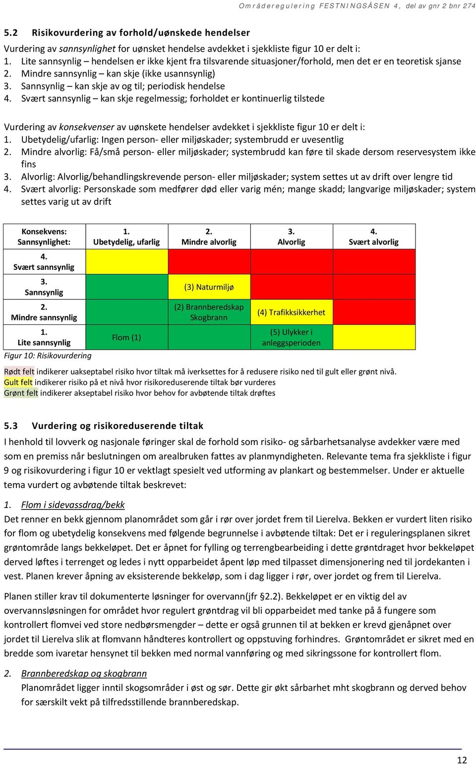 Sannsynlig kan skje av og til; periodisk hendelse 4.