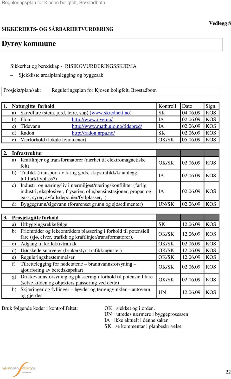 math.uio.no/tidepred/ IA 02.06.09 KOS d) Radon http://radon.nrpa.no/ SK 02.06.09 KOS e) Værforhold (lokale fenomener) OK/SK 05.06.09 KOS 2.