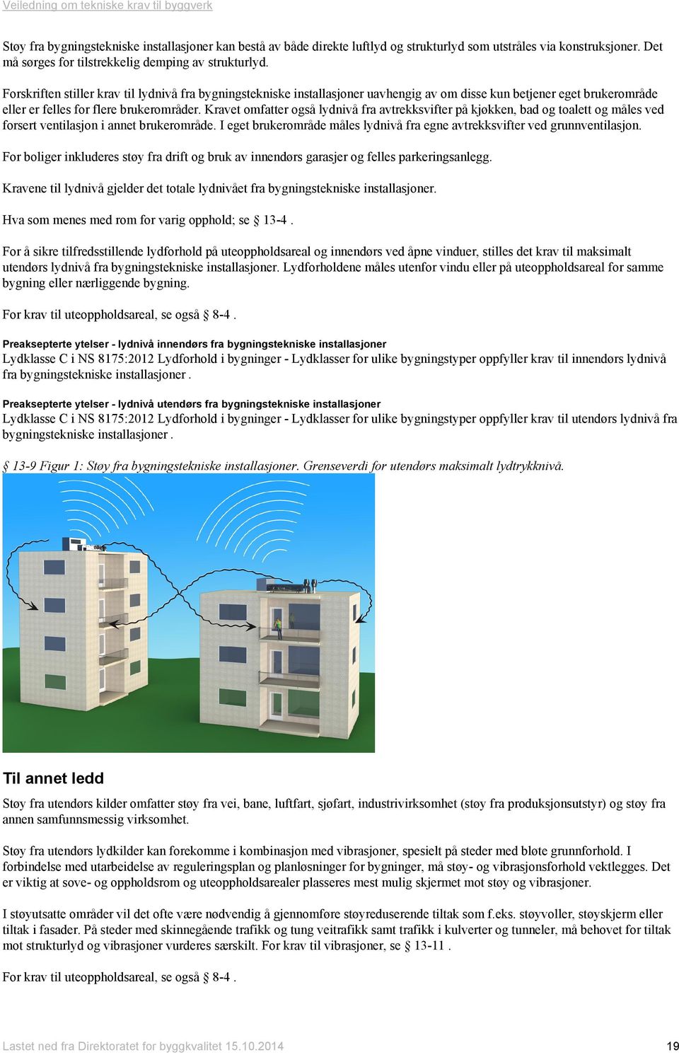 Kravet omfatter også lydnivå fra avtrekksvifter på kjøkken, bad og toalett og måles ved forsert ventilasjon i annet brukerområde.