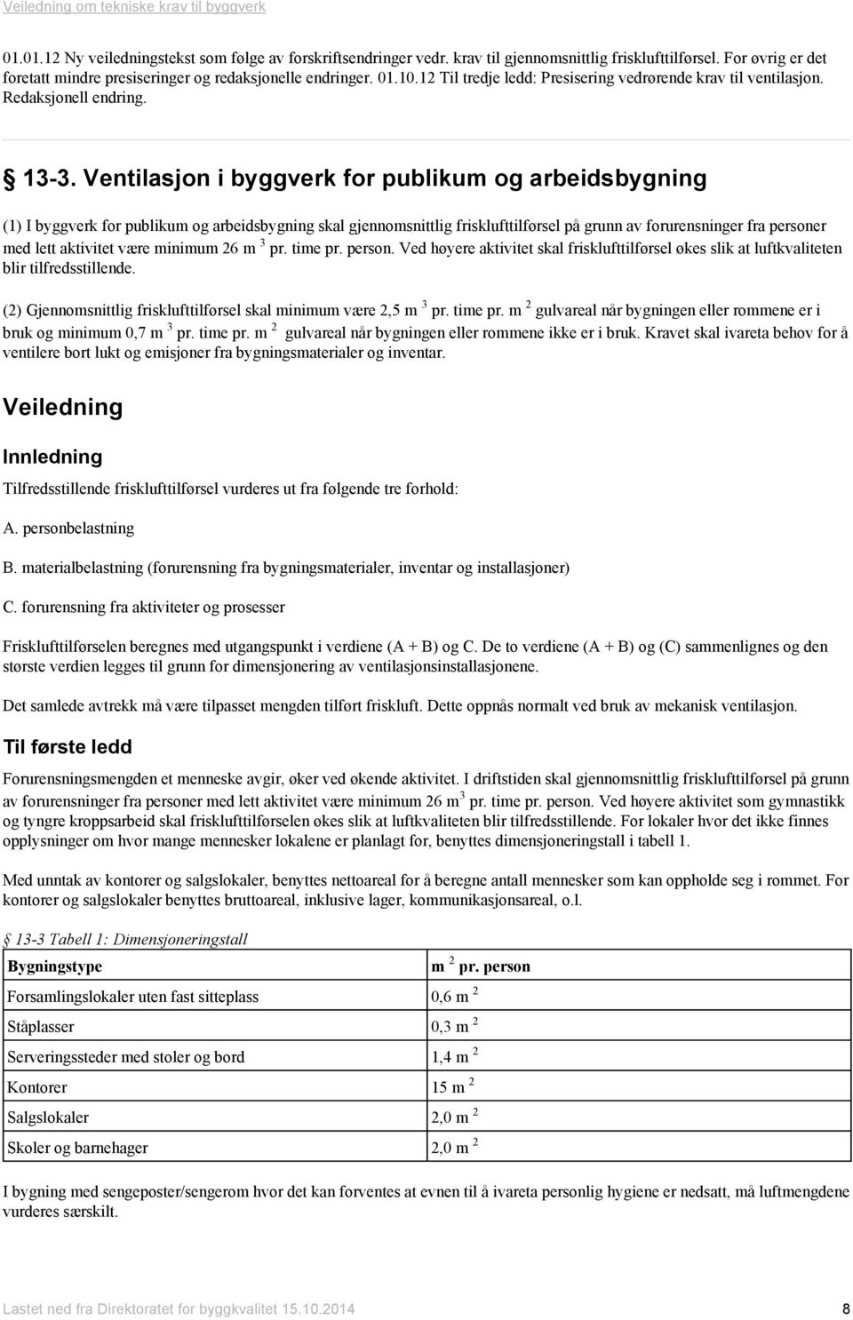 Ventilasjon i byggverk for publikum og arbeidsbygning (1) I byggverk for publikum og arbeidsbygning skal gjennomsnittlig frisklufttilførsel på grunn av forurensninger fra personer med lett aktivitet