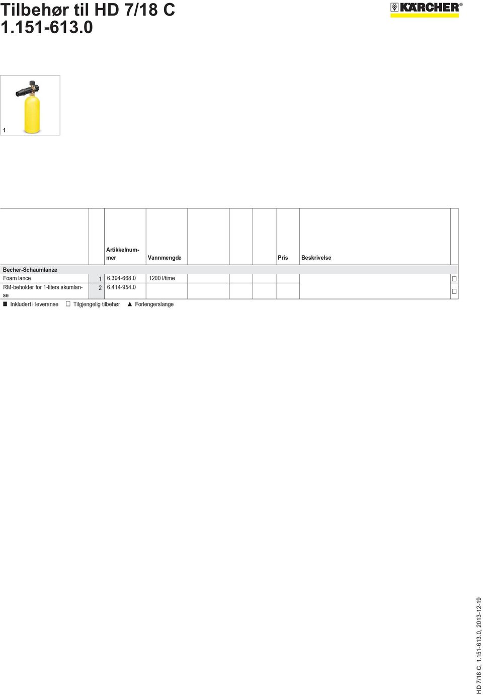 0 1200 l/time RM-beholder for 1-liters skumlanse