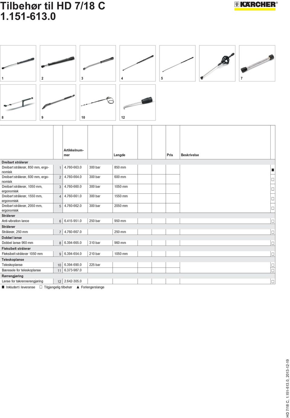 0 300 bar 2050 mm ergonomisk Strålerør Anti-vibration lance 6 6.415-951.0 250 bar 950 mm Strålerør Strålerør, 250 mm 7 4.760-667.0 250 mm Dobbel lanse Dobbel lanse 960 mm 8 6.394-665.