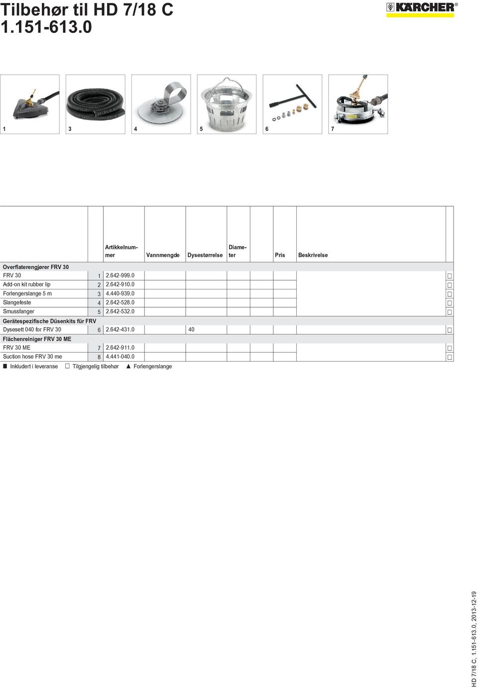 642-532.0 Gerätespezifische Düsenkits für FRV Dysesett 040 for FRV 30 6 2.642-431.