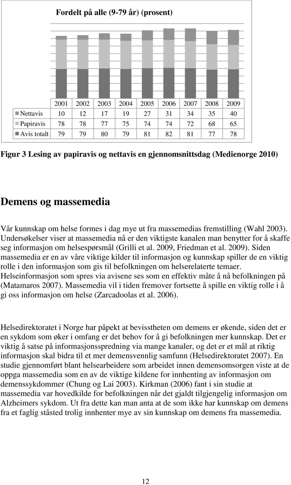 Undersøkelser viser at massemedia nå er den viktigste kanalen man benytter for å skaffe seg informasjon om helsespørsmål (Grilli et al. 2009, Friedman et al. 2009).