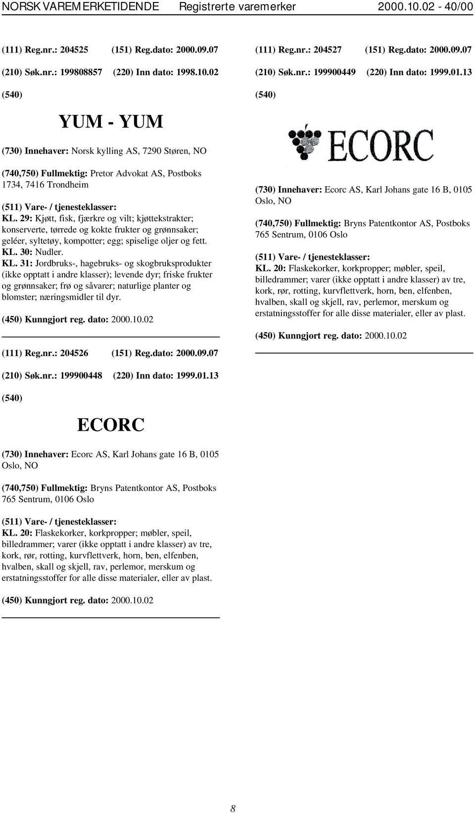 13 YUM - YUM (730) Innehaver: Norsk kylling AS, 7290 Støren, NO (740,750) Fullmektig: Pretor Advokat AS, Postboks 1734, 7416 Trondheim KL.