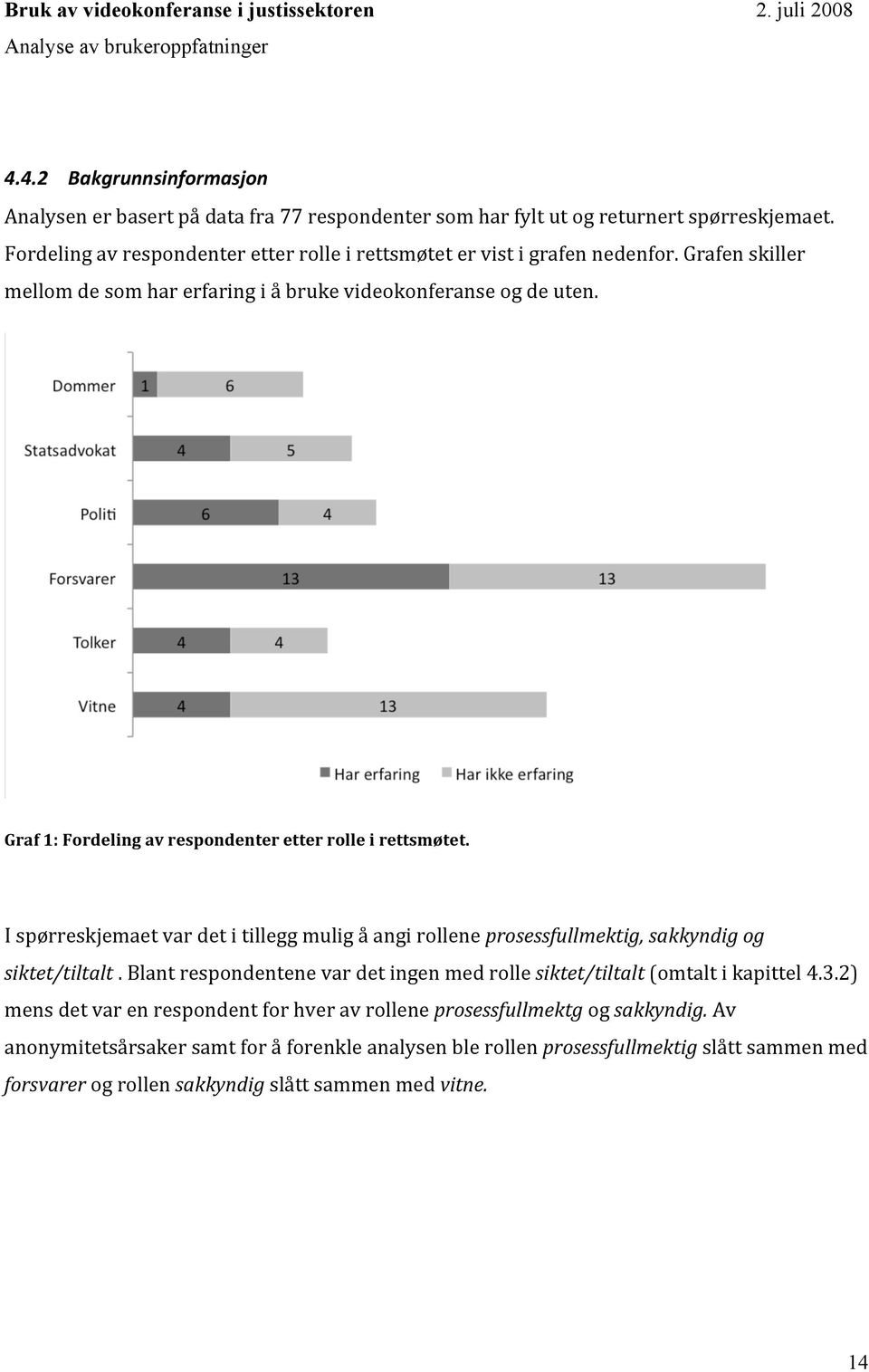 Graf1:Fordelingavrespondenteretterrolleirettsmøtet. Ispørreskjemaetvardetitilleggmuligåangirolleneprosessfullmektig,sakkyndigog siktet/tiltalt.