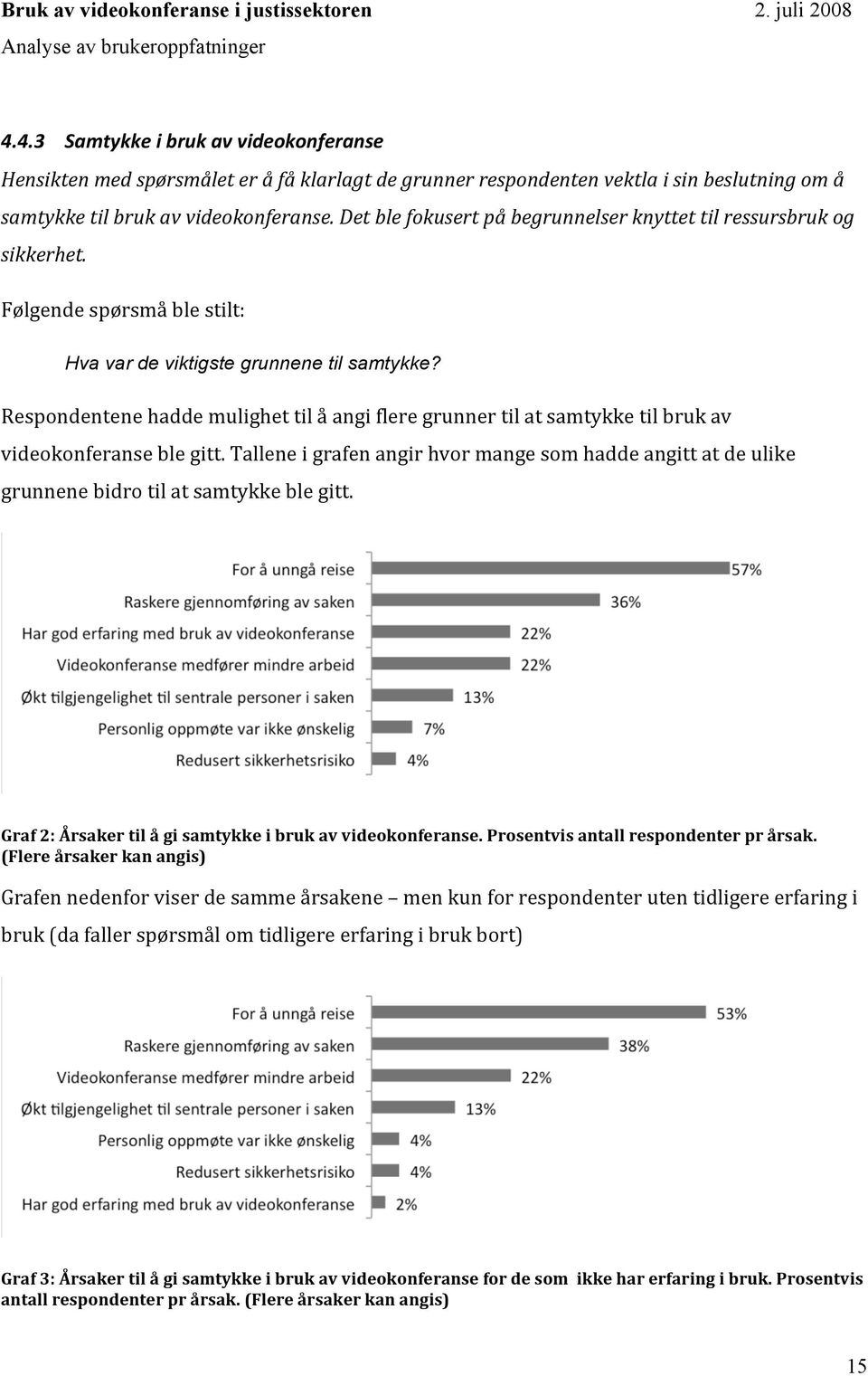 talleneigrafenangirhvormangesomhaddeangittatdeulike grunnenebidrotilatsamtykkeblegitt. Graf2:Årsakertilågisamtykkeibrukav.Prosentvisantallrespondenterprårsak.